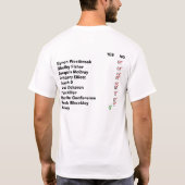 WhoWillGuardMEか。、 Tシャツ (裏面)