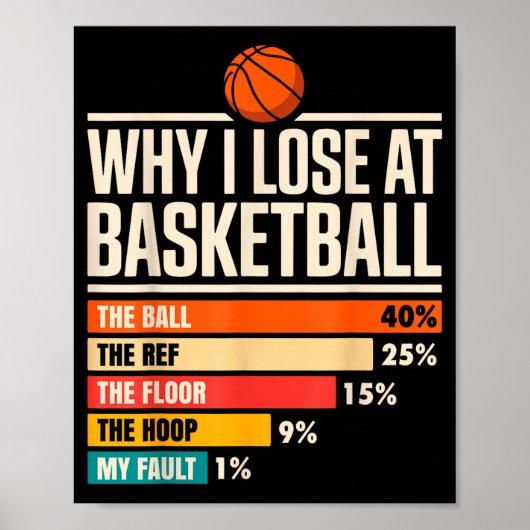 Why I Always Miss Funny Chart Basketball Hoop  ポスター (正面)