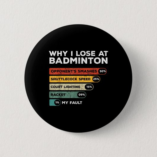 Why I Lose At Badminton Funny  缶バッジ (正面)