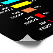 Why I Lose At Badminton Funny Reason Play Shuttle  ポスター (角)