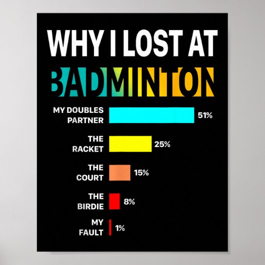 Why I Lose At Badminton Funny Reason Play Shuttle  ポスター (正面)