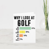 Why I Lose At Golf  カード (正面)