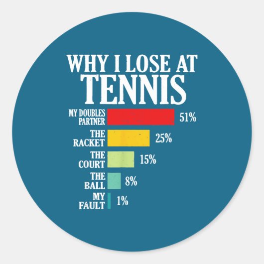 Why I Lose At Tennis Funny Tennis Player Quote  ラウンドシール (正面)