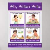 Why Writers Write Anchor Chart Classroom Poster ポスター (正面)