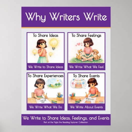 Why Writers Write Anchor Chart Classroom Poster ポスター (正面)