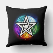 Wiccan pentagram クッション (裏面)