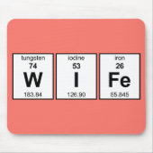 WIFe周期表 マウスパッド (正面)