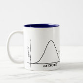 Wifeyは私が素晴らしい(セットの1/2) -統計量ことを言います ツートーンマグカップ (左)