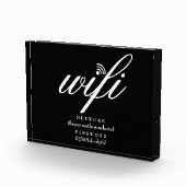 Wifiネットワークとパスワードの署名 フォトブロック (右)