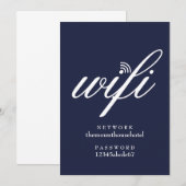 Wifiネットワークとパスワードサインカード 招待状 (正面/裏面)