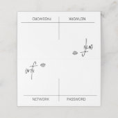 WIFIパスワード折り畳みテーブルトップ署名折り畳みカード プレイスカード (外部開封)