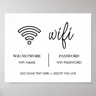 Wifi Password Sign Airbnb Guest Room Sign ポスター