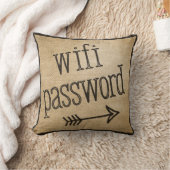 Wifieパスワードヴィンテージのバーラップ クッション (ブランケット)