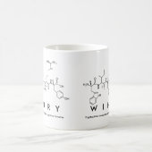 Wiinry peptide name mug コーヒーマグカップ (中央)