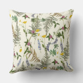 Wild Botanical クッション (裏面)