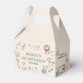 Wild Jungle Safari Animals Birthday フェイバーボックス (裏面サイド)