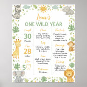 Wild One Safari 1st Birthday Milestone Sign ポスター (正面)