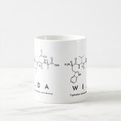 Wildaペプチド名mug コーヒーマグカップ (中央)