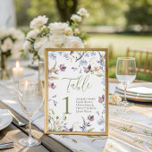 Wildflower Baby Shower Table Number 台座サイン