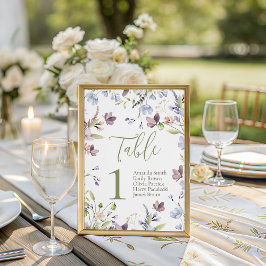 Wildflower Baby Shower Table Number 台座サイン