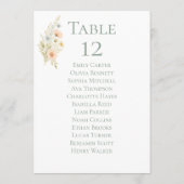 Wildflower Garden Table Number Seating Chart Cards (裏面)