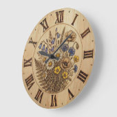 Wildflower Wall Clock ラージ壁時計 (傾斜)