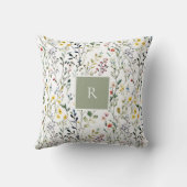 Wildflower Watercolor Botanical Monogram  クッション (裏面)