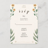 Wildflower Wedding RSVP Card (正面)