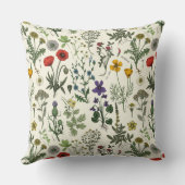 Wildflowers collage クッション (裏面)