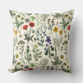 Wildflowers collage クッション (正面)