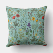 Wildflowers collage on blue クッション (裏面)