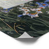 Wildflowers Floral Meadow Wedding Welcome Sign ポスター (角)