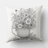 Wildflowers & Honey Bee Ink Sketch Throw Pillow クッション (裏面)