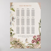Wildflowers Seating Chart Vintage Wedding ポスター (正面)