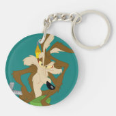 WILE E. COYOTE™ プランニング キーホルダー (裏面)