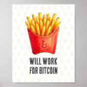 Will Work For Bitcoin ポスター (正面)