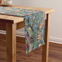 William Morris – イチゴ泥棒