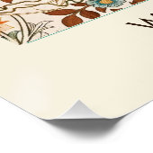 William Morris Acanthus Mission Style ポスター (コーナー)