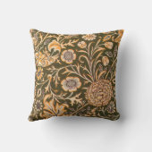 William Morris Cherwell壁紙パターン クッション (裏面)