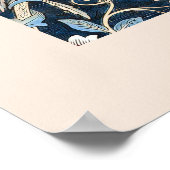 William Morris Honeysuckle Wallpaper Art Print ポスター (角)