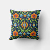 William Morris Inspired Pattern Orange Blue Flower クッション (裏面)