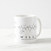 Willieペプチド名mag コーヒーマグカップ (正面右)