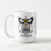 Willingham、起源、意味および頂上 コーヒーマグカップ (左)