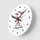 Willisの私の円(解剖) ラウンド壁時計 (傾斜)