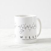 Willisペプチド名mag コーヒーマグカップ (正面右)