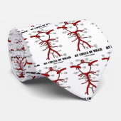 Willis (動脈の解剖ユーモア)の私の円 ネクタイ (ロール)