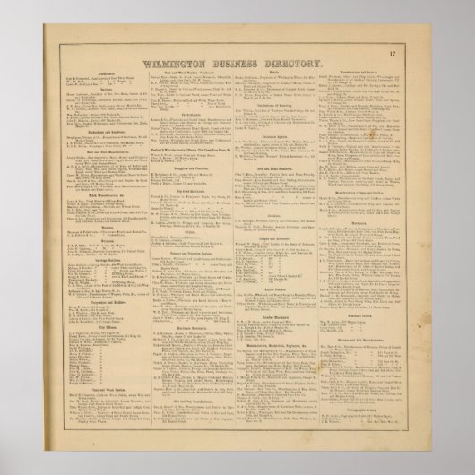 Wilmington Delawareビジネスディレクトリ ポスター (正面)