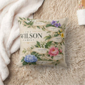 Wilson Family 誕生花 クッション (ブランケット)