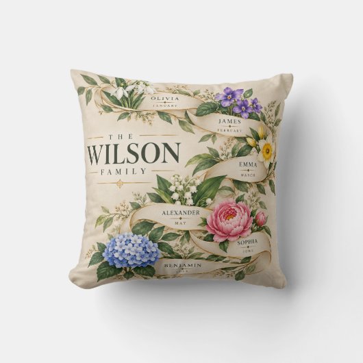 Wilson Family 誕生花 クッション (正面)