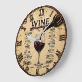Wine Guide The Art of Fine Living ラージ壁時計 (傾斜)